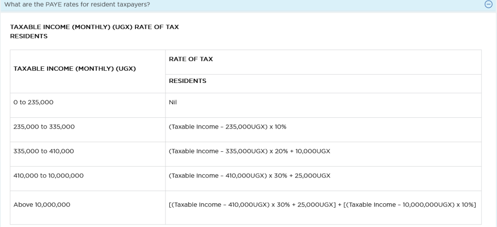 URA PAYE Rates