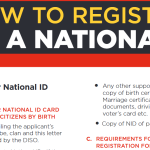 How To Register For A New Uganda National ID