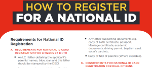 How To Register For A New Uganda National ID