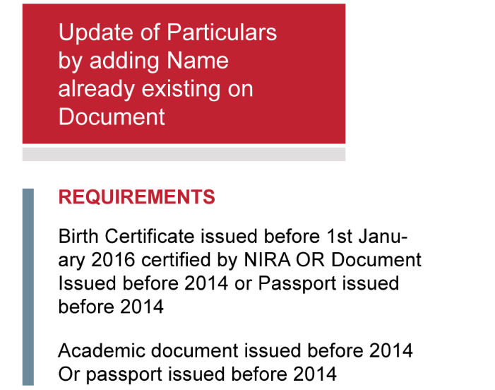 How To Correct Names On NIRA Uganda National ID